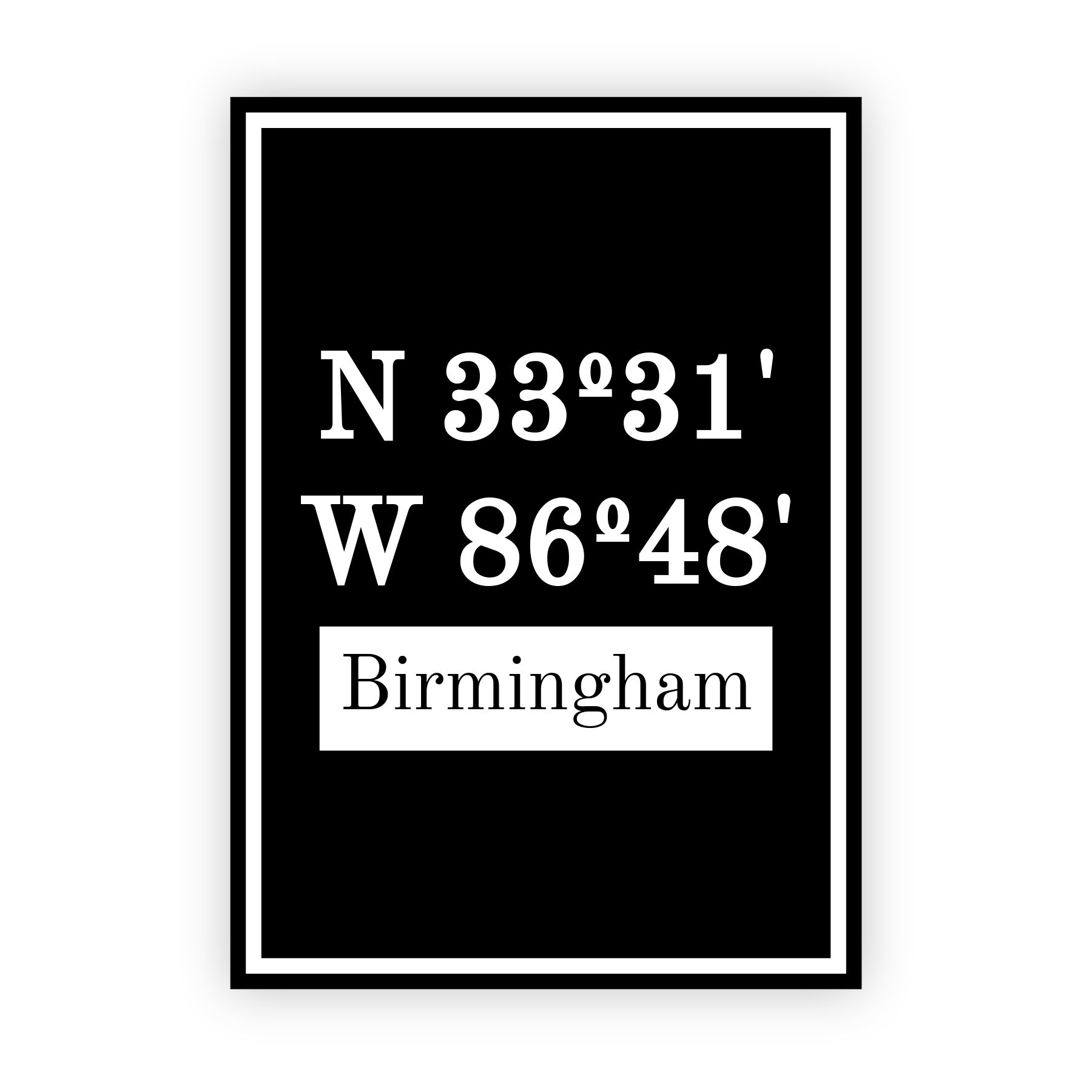 Coordinaten poster van Birmingham