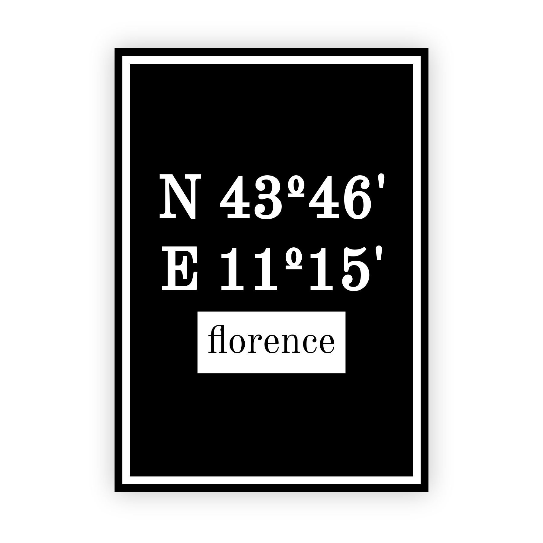 Coordinaten poster van florence