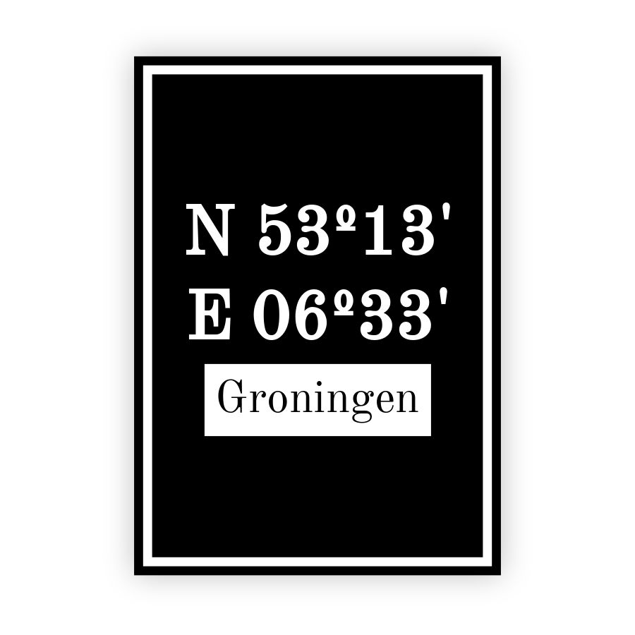 Coordinaten poster van Groningen