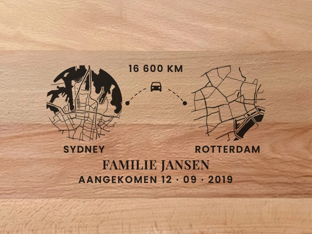 Immigratie — auto